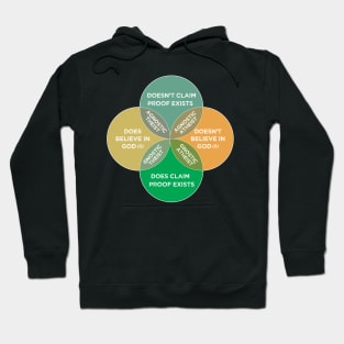 Atheism and Agnosticism are not mutually Exclusive Hoodie